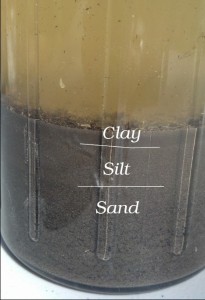 soil test with wording